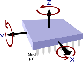 3 Axis Gyroscope Sensor