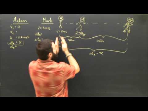 5 Equations Of Motion Acceleration
