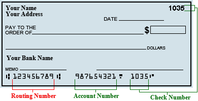 Bbva Compass Bank Routing Number