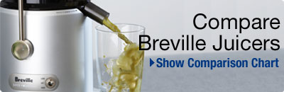 Breville Juicer Reviews Je98xl