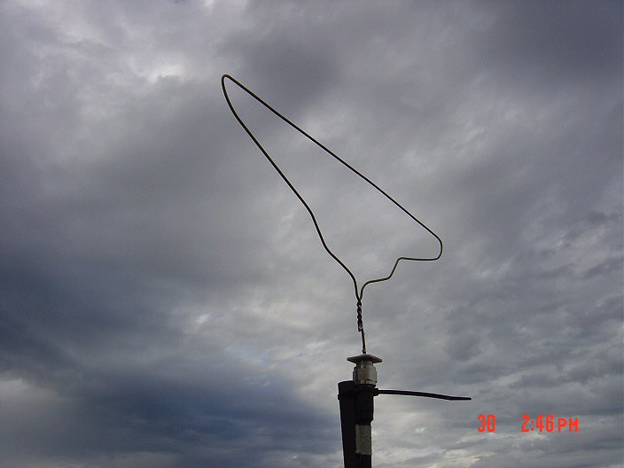 Coat Hanger Hdtv Antenna Pdf