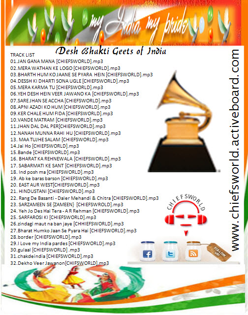 Desh Bhakti Songs Mp3 List