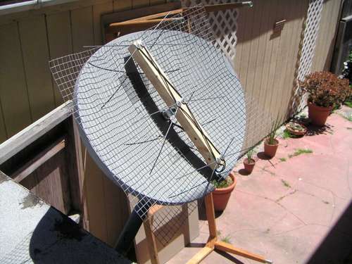 Diy Hdtv Antenna Outdoor