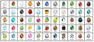 Dragon City All Eggs Pictures