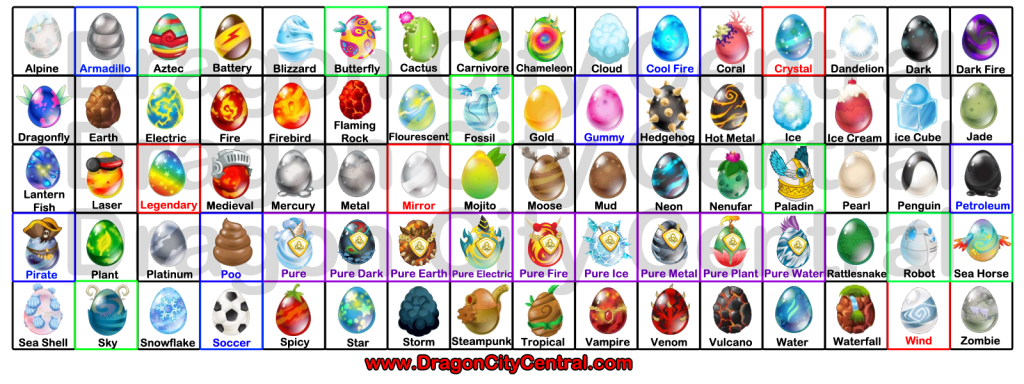 Dragon City Egg List