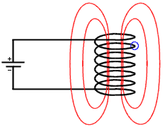 Elektromagnet