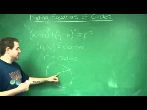 Equations Of Circles Practice