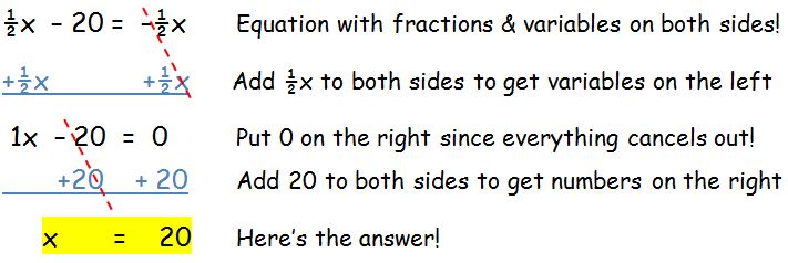 Equations With Fractions And Variables On Both Sides