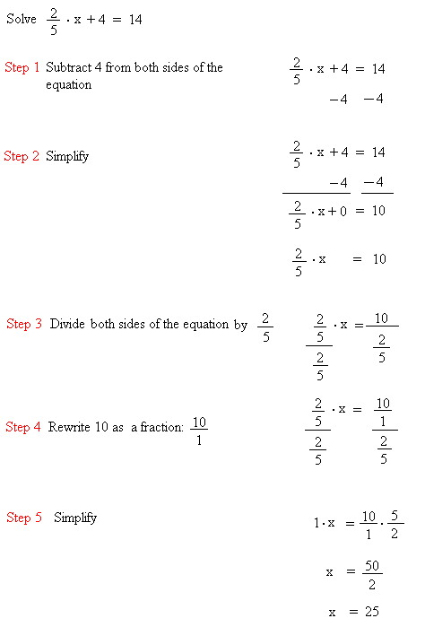 Equations With Fractions Calculator