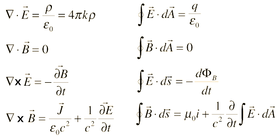 Equazioni Di Maxwell