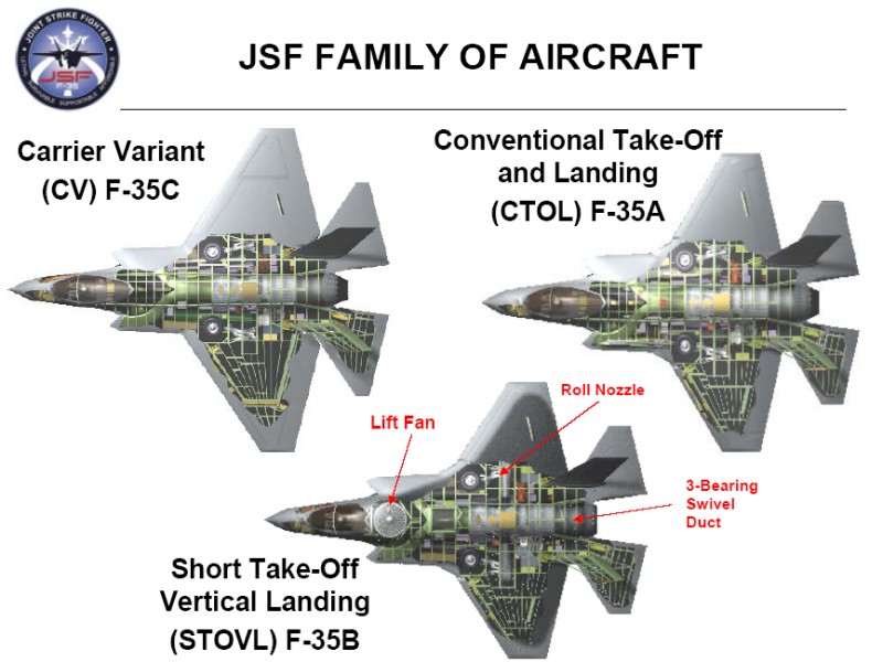 F 35 Joint Strike Fighter Grounded