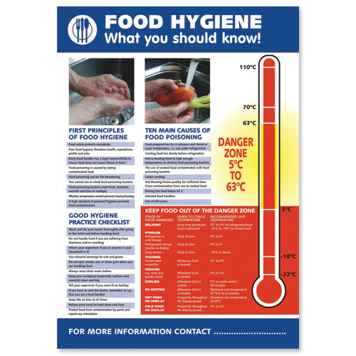 Food Hygiene Poster
