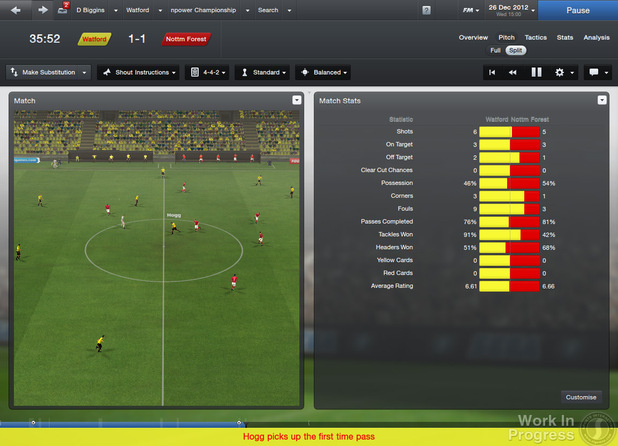 Football Manager 2013 Psp Review