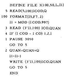 Fortran Code
