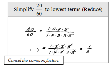 Gcf Calculator With Fractions