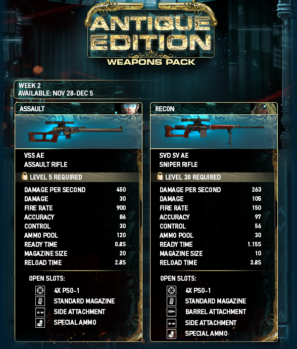Ghost Recon Online Weapons