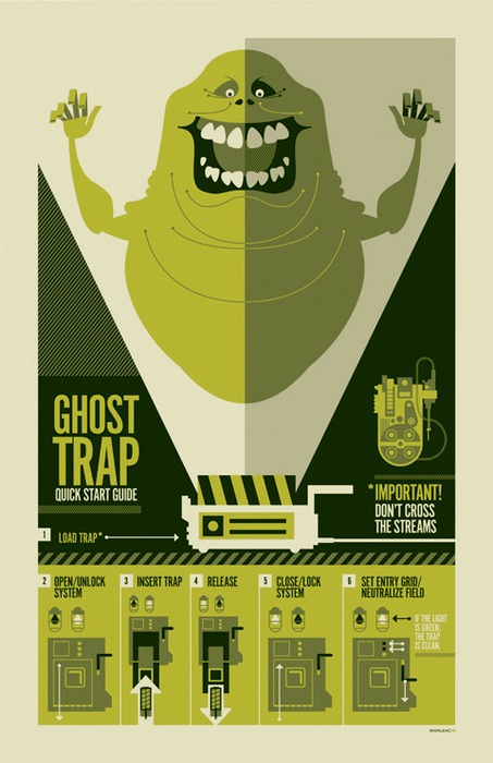 Ghostbusters Ghost Trap Name