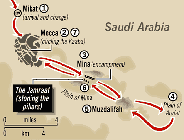 Hajj Pilgrimage To Mecca Facts
