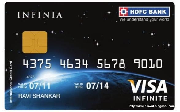 Hdfc Credit Card Number