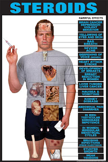 Hgh Side Effects Photos