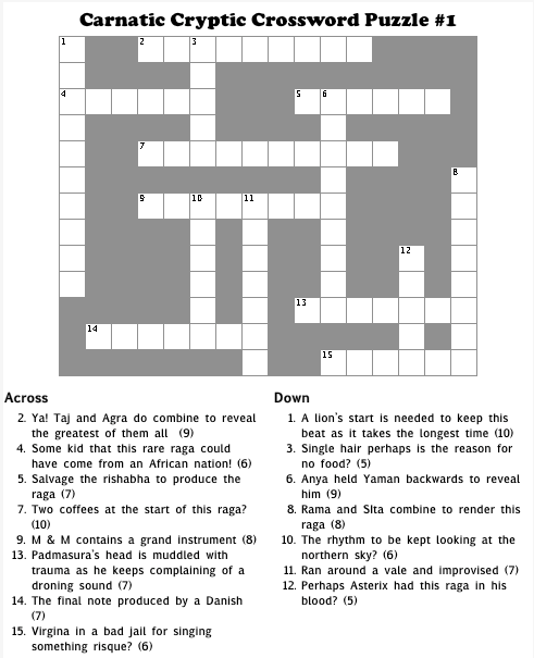 Hints At Crossword Clue
