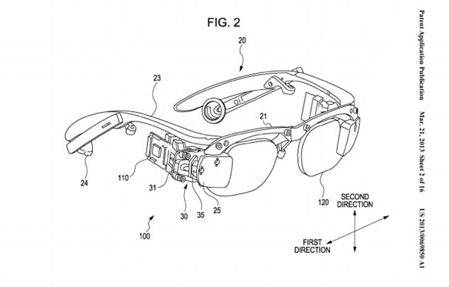 How Google Glass Display Works