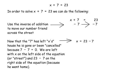 How To Solve Two Step Equations With Fractions On Both Sides