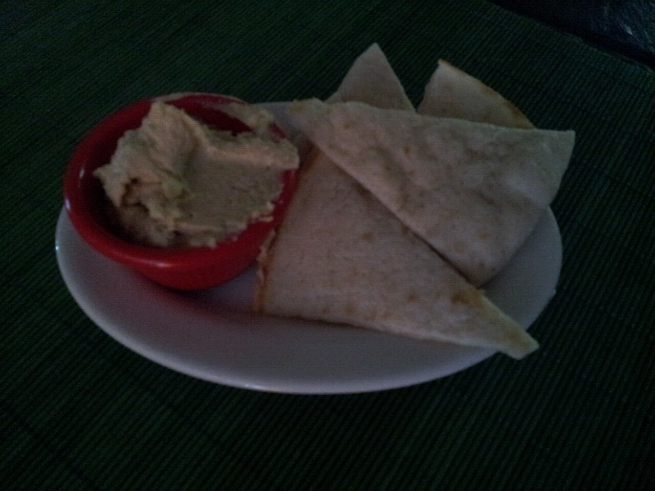 Hummus And Pita Calories