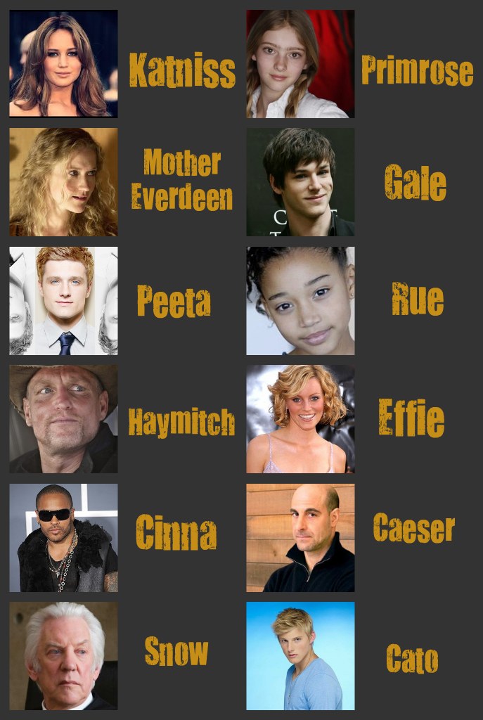 Hunger Games Cast Pics