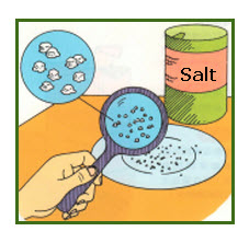 Hygroscopic Salts List