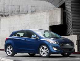 Hyundai Elantra Gt 2013 Gas Mileage