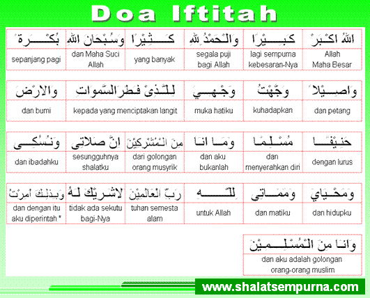 Iftitah Doa
