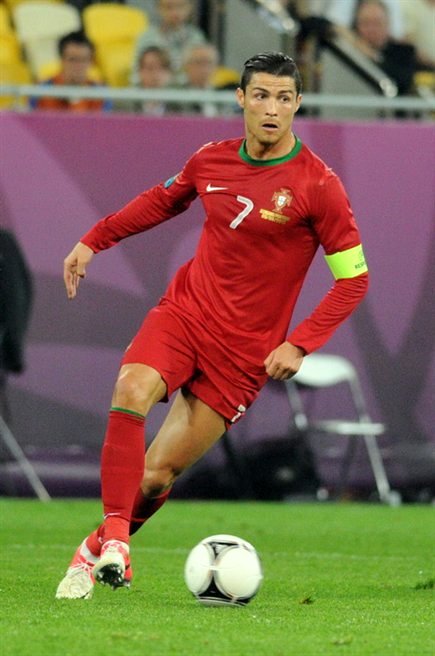 Images Of Football Players Ronaldo