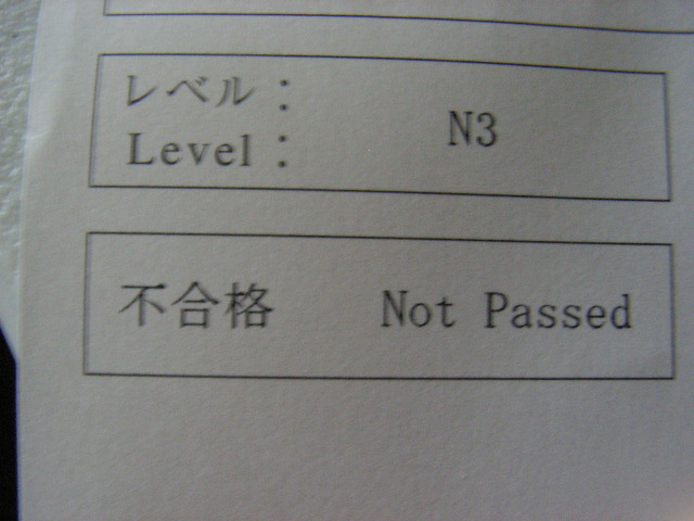 Jlpt N3 Kanji Test