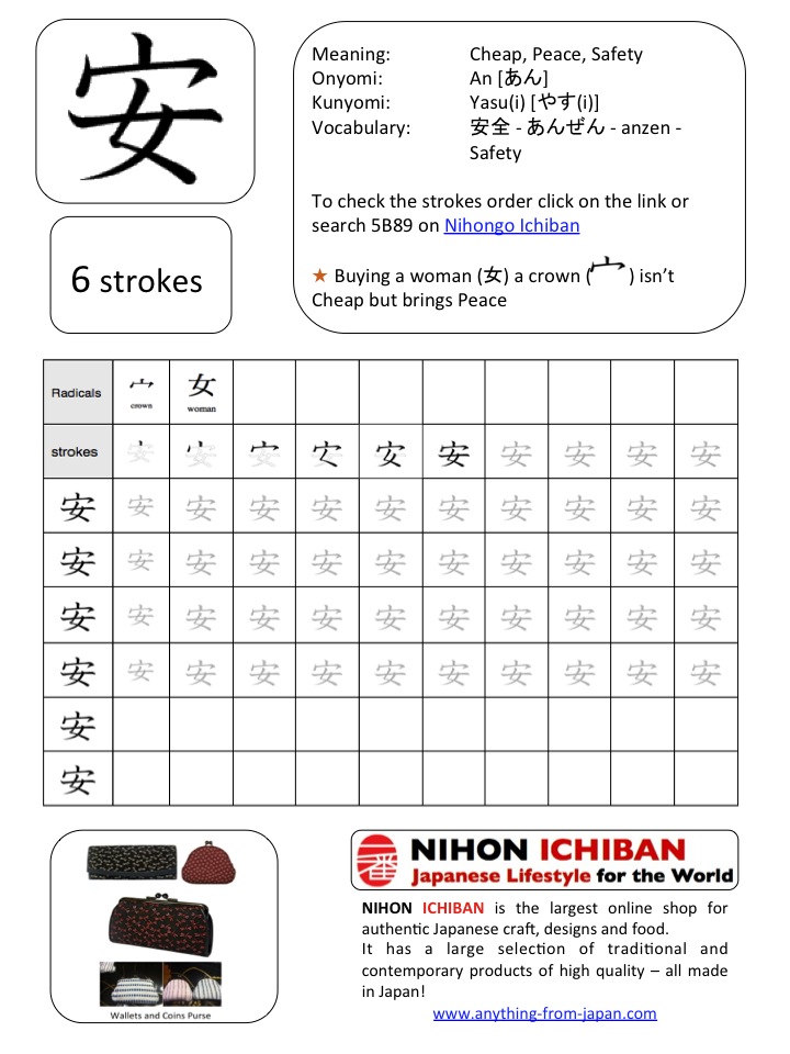 Jlpt N5 Kanji Practice