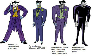 Joker Cartoon Batman