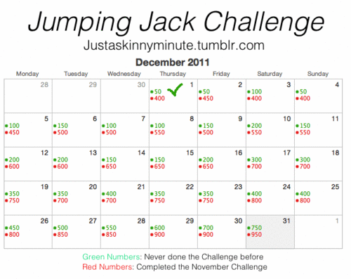 Jumping Jacks Challenge Results