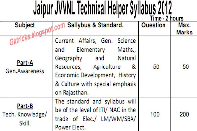 Jvvnl Technical Helper Exam Paper 2012