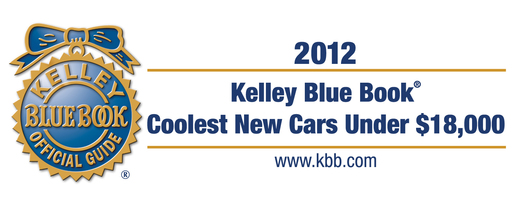 Kbb Cars New