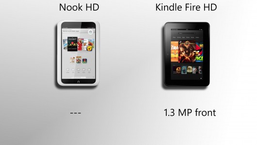 Kindle Fire Hd Camera App Download