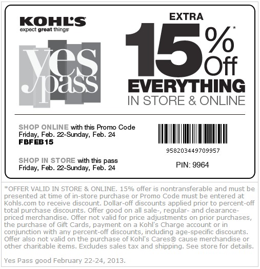 Kohls Store Coupons December 2012