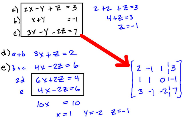 Linear Equations With Fractions And Variables