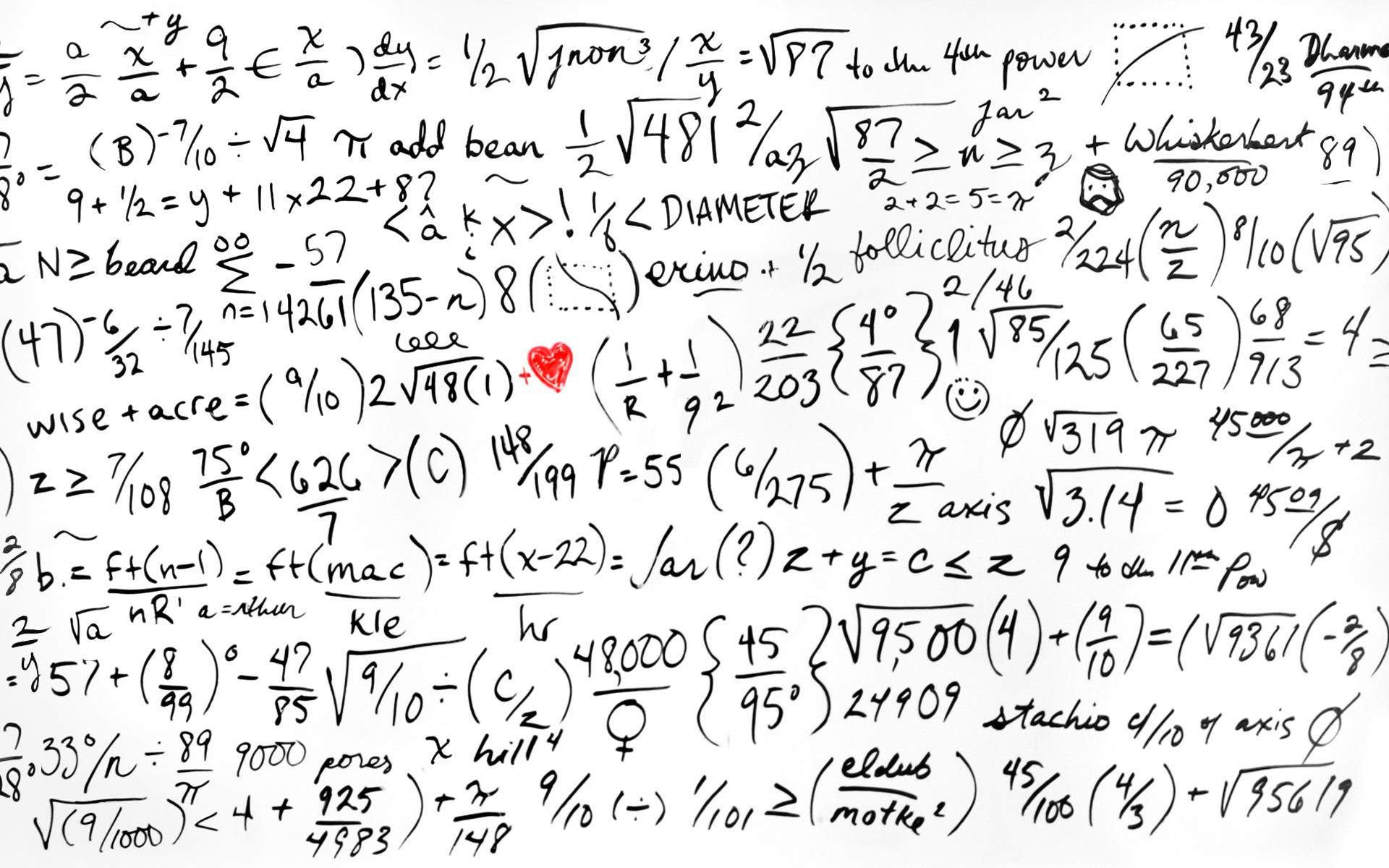 Mathematical Equations Wallpaper