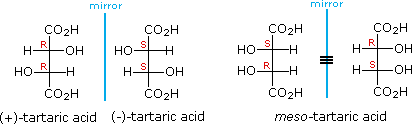 Meso Tartaric Acid Fischer Projection