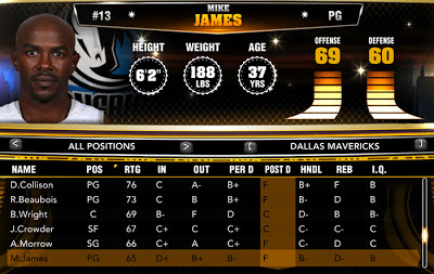 Nba 2k13 Roster Update Xbox 360 Download