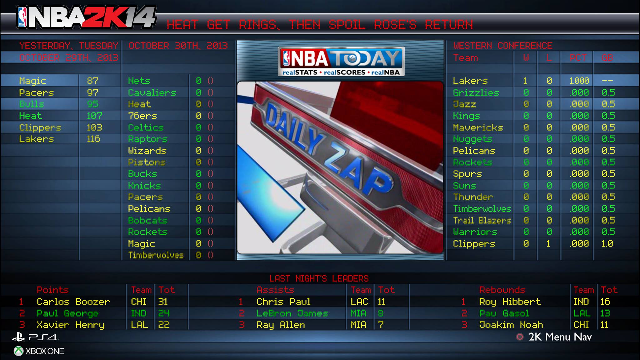 Nba 2k13 Roster Update Xbox360iso