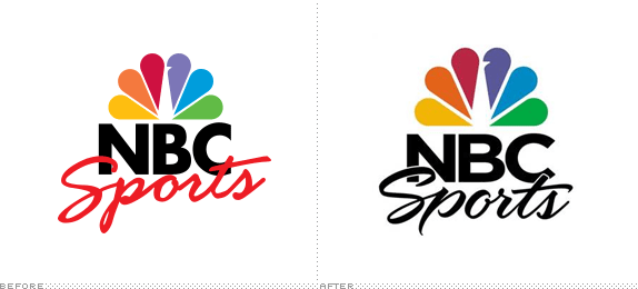Nbc Sports Logo Font