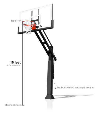 Official Nba Basketball Hoop Height