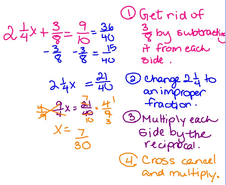 One Step Equations With Fractions Worksheet