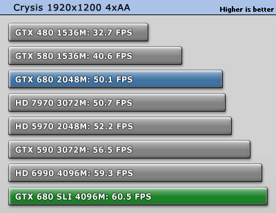 Pentium 1200.GIF